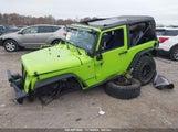 JEEP WRANGLER SAHARA 1C4AJWBG0CL****** снимка