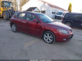 MAZDA MAZDA3 S SPORT photo