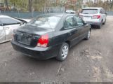 HYUNDAI ELANTRA GLS/LIMITED photo