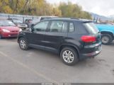 VOLKSWAGEN TIGUAN S снимка