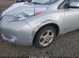 NISSAN LEAF SL photo