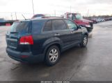 KIA SORENTO LX photo