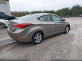 HYUNDAI ELANTRA SE photo