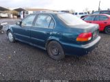 HONDA CIVIC LX photo