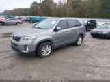 KIA SORENTO LX photo