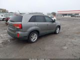 KIA SORENTO LX photo