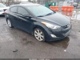 HYUNDAI ELANTRA LIMITED photo