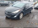 HYUNDAI ELANTRA LIMITED photo