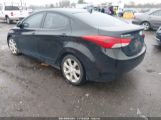 HYUNDAI ELANTRA LIMITED photo