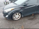 HYUNDAI ELANTRA LIMITED photo