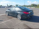 HYUNDAI SONATA SE photo