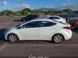 HYUNDAI ELANTRA SE photo