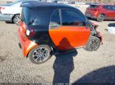 SMART FORTWO PASSION/PRIME/PROXY/PURE photo