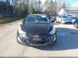 HYUNDAI ELANTRA GLS photo