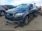 AUDI Q7 3.0 TDI PREMIUM WA1VMAFEXED****** photo