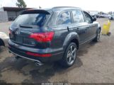 AUDI Q7 3.0 TDI PREMIUM photo