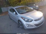 HYUNDAI ELANTRA LIMITED photo