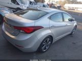 HYUNDAI ELANTRA LIMITED photo