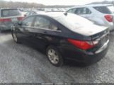 HYUNDAI SONATA GLS photo