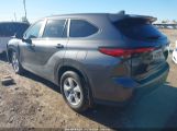 TOYOTA HIGHLANDER LE photo