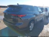 TOYOTA HIGHLANDER LE photo