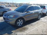 ACURA RDX photo