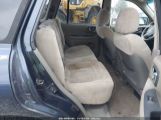 HYUNDAI SANTA FE GLS photo