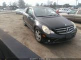 MERCEDES-BENZ R 350 4MATIC photo