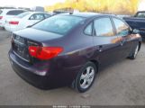 HYUNDAI ELANTRA GLS/SE photo