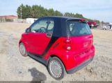 SMART FORTWO PASSION/PURE снимка