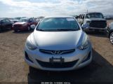 HYUNDAI ELANTRA SE photo