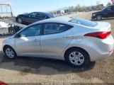 HYUNDAI ELANTRA SE photo