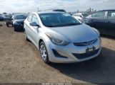 HYUNDAI ELANTRA SE photo