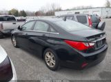 HYUNDAI SONATA GLS photo