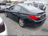 HYUNDAI SONATA GLS photo