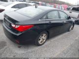 HYUNDAI SONATA GLS photo