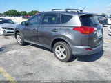 TOYOTA RAV4 LE 2T3ZFREV1DW****** fotografie