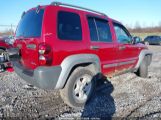 JEEP LIBERTY SPORT photo