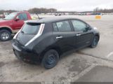 NISSAN LEAF S photo