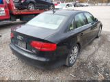 AUDI A4 2.0T PREMIUM photo