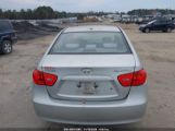 HYUNDAI ELANTRA GLS/LIMITED/SE photo