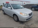 HYUNDAI ELANTRA GLS/LIMITED/SE photo