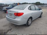 HYUNDAI ELANTRA GLS/LIMITED/SE photo