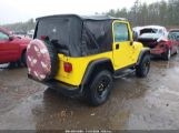 JEEP WRANGLER SPORT photo