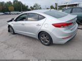 HYUNDAI ELANTRA VALUE EDITION photo