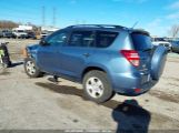 TOYOTA RAV4 photo