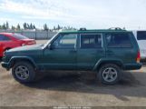 JEEP CHEROKEE CLASSIC/SPORT снимка