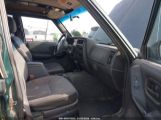 JEEP CHEROKEE CLASSIC/SPORT снимка