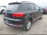 VOLKSWAGEN TIGUAN S снимка