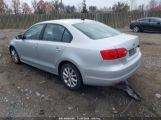 VOLKSWAGEN JETTA 2.5L SE снимка